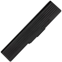 Pin (Battery) Dell Vostro 1400, 1420. Inspiron 1400, 1420